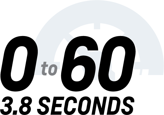 Description: C:\Users\Bill\Desktop\Corvette 427 Convertible Sports Car _ Chevrolet_files\2013-corvette-427-model-overview-performance-cnt-well-1-547x.png