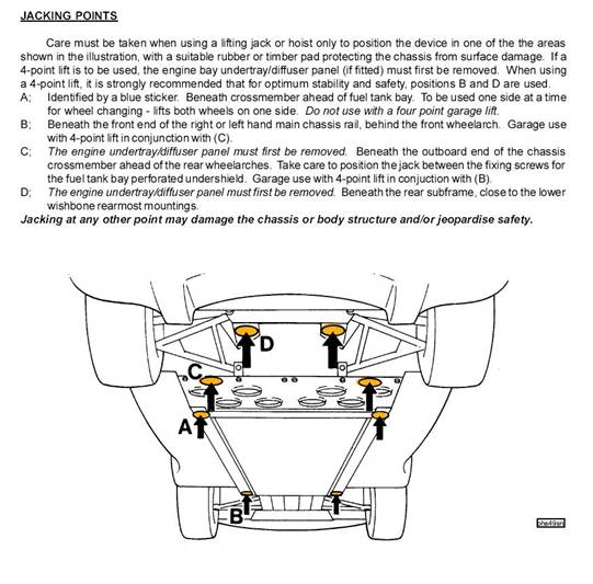 http://www.billswebspace.com/EliseLiftPointKitInstallation_files/image004.jpg