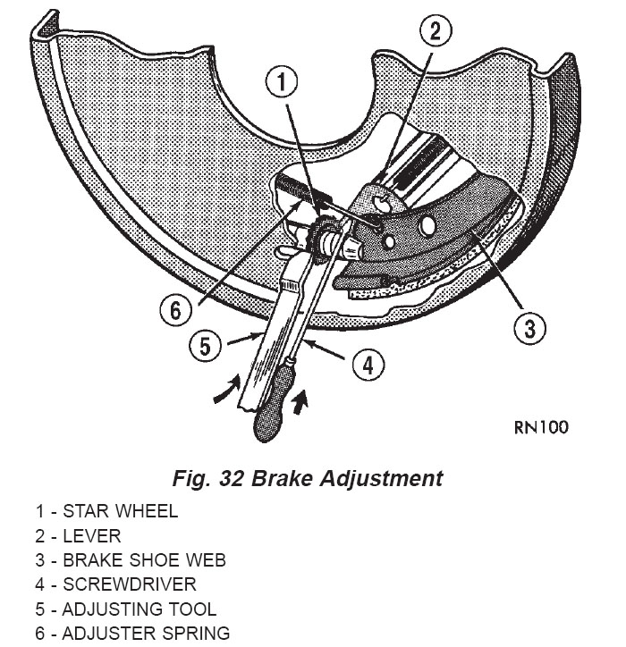 http://www.4x4xplor.com/images/drum-brakes/brake-adjust.jpg